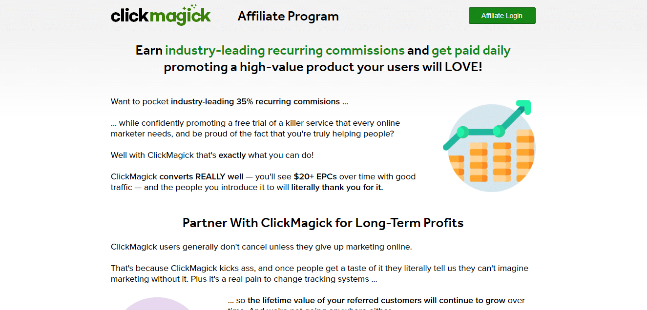 earn passive income with affiliate publisher clickmagick