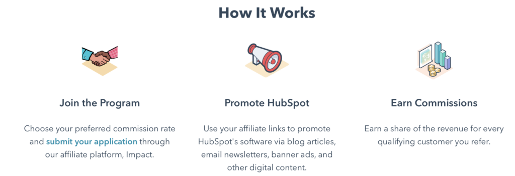 What Is The Hubspot Affiliate Program