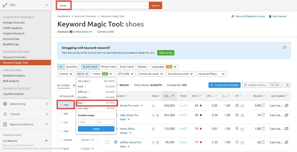 Keyword Magic tool KD dropdown menu