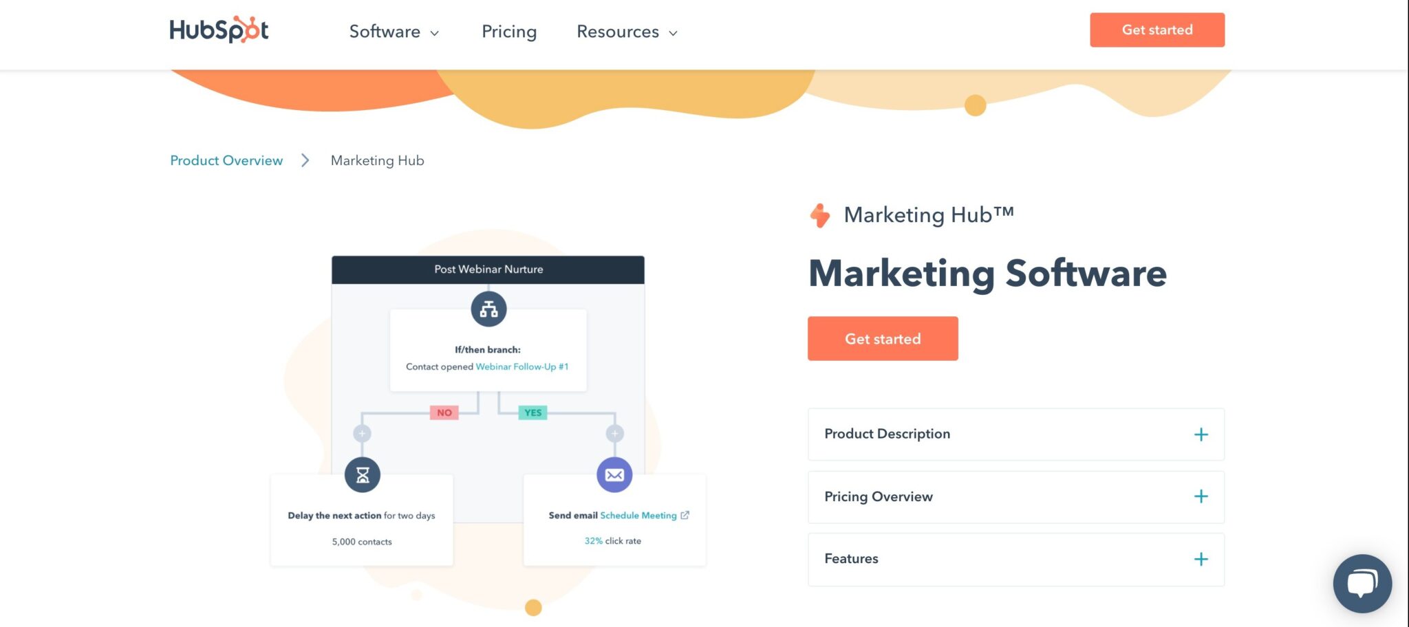 Best Email Marketing Software Hubspot Homepage