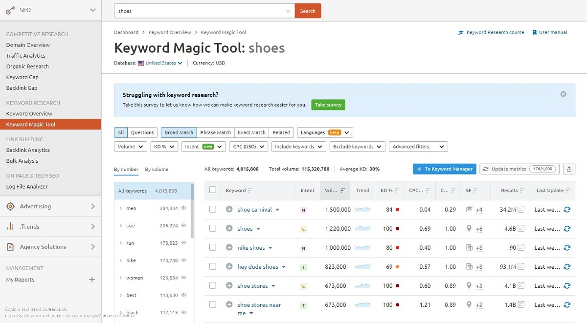 The Keyword Magic tool