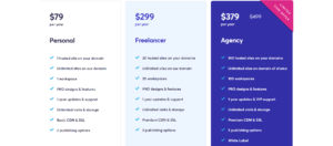 Screenshot of the Brizy cloud yearly pricing page.