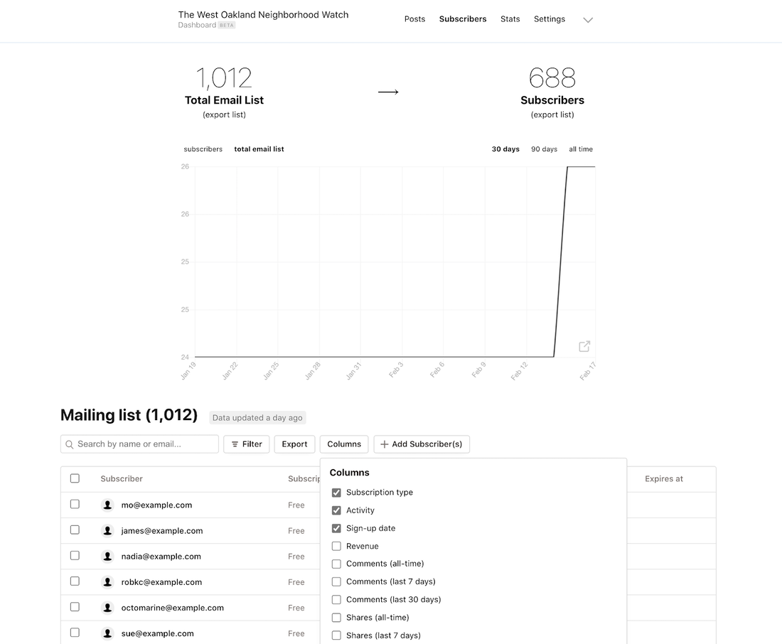 REVISÃO DO SUBSTACK: FACILIDADE DE USO