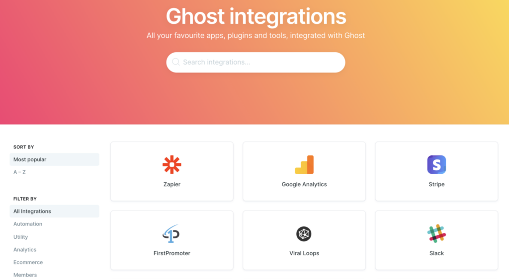 Ghost integrations.