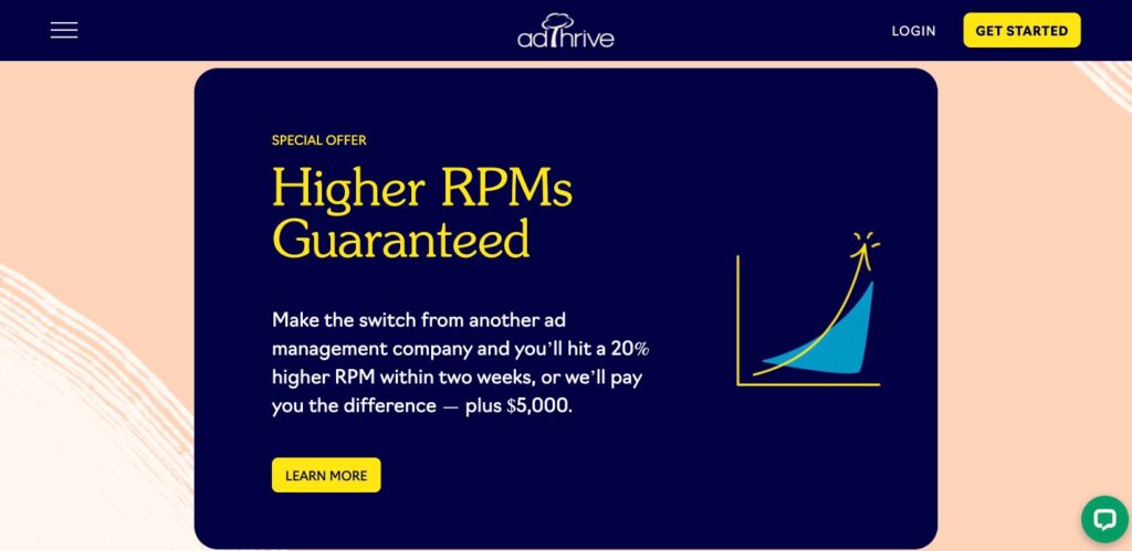 How Much Does AdThrive Pay? Is It Still the Best Ad Network in 2026?