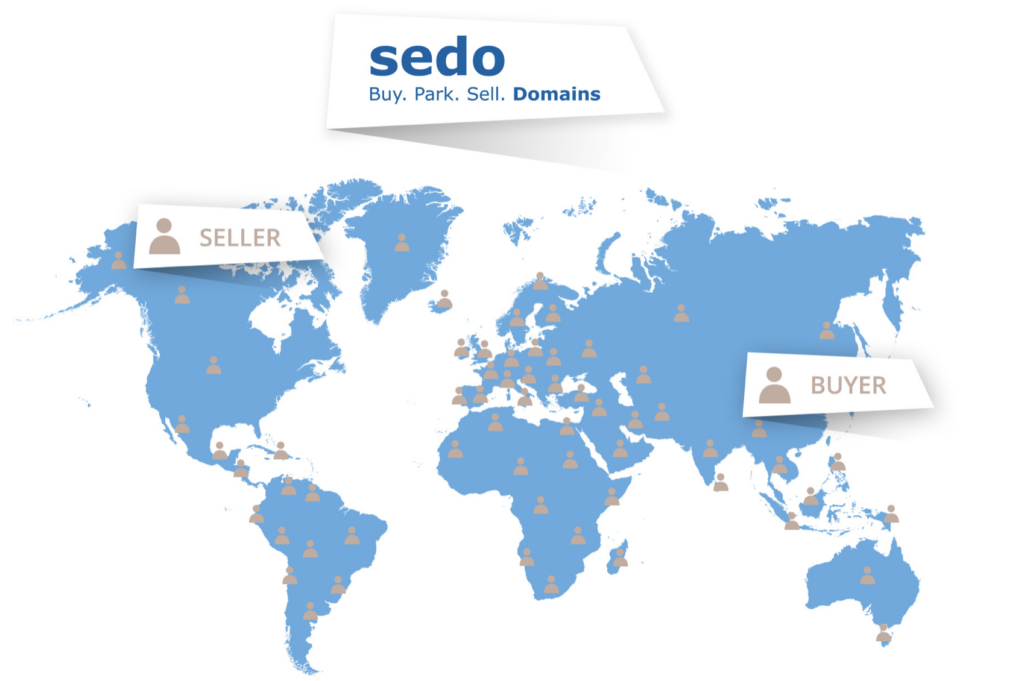 Sedo Features