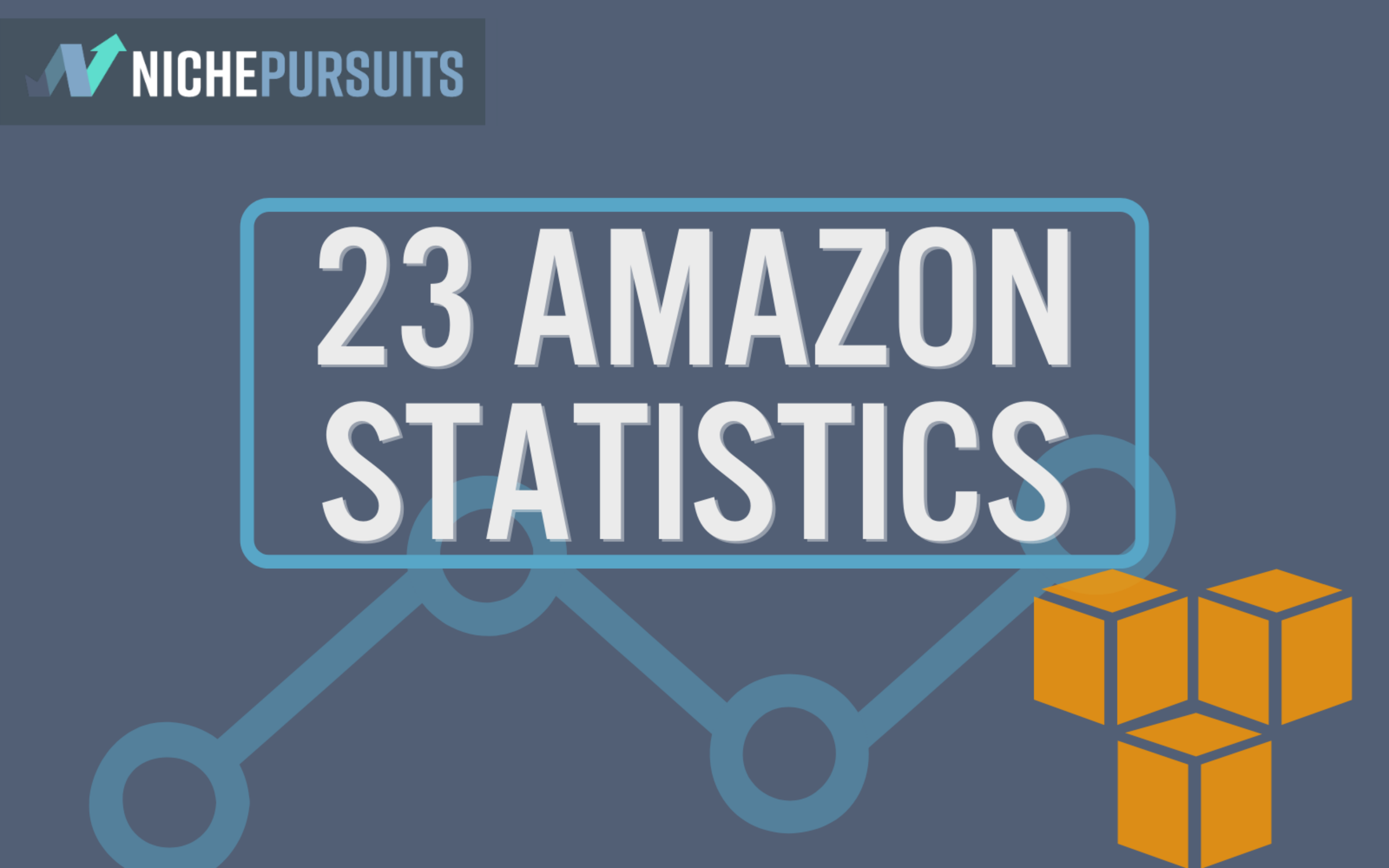 23 Amazon Statistics that Website Owners NEED to Know About In 2026