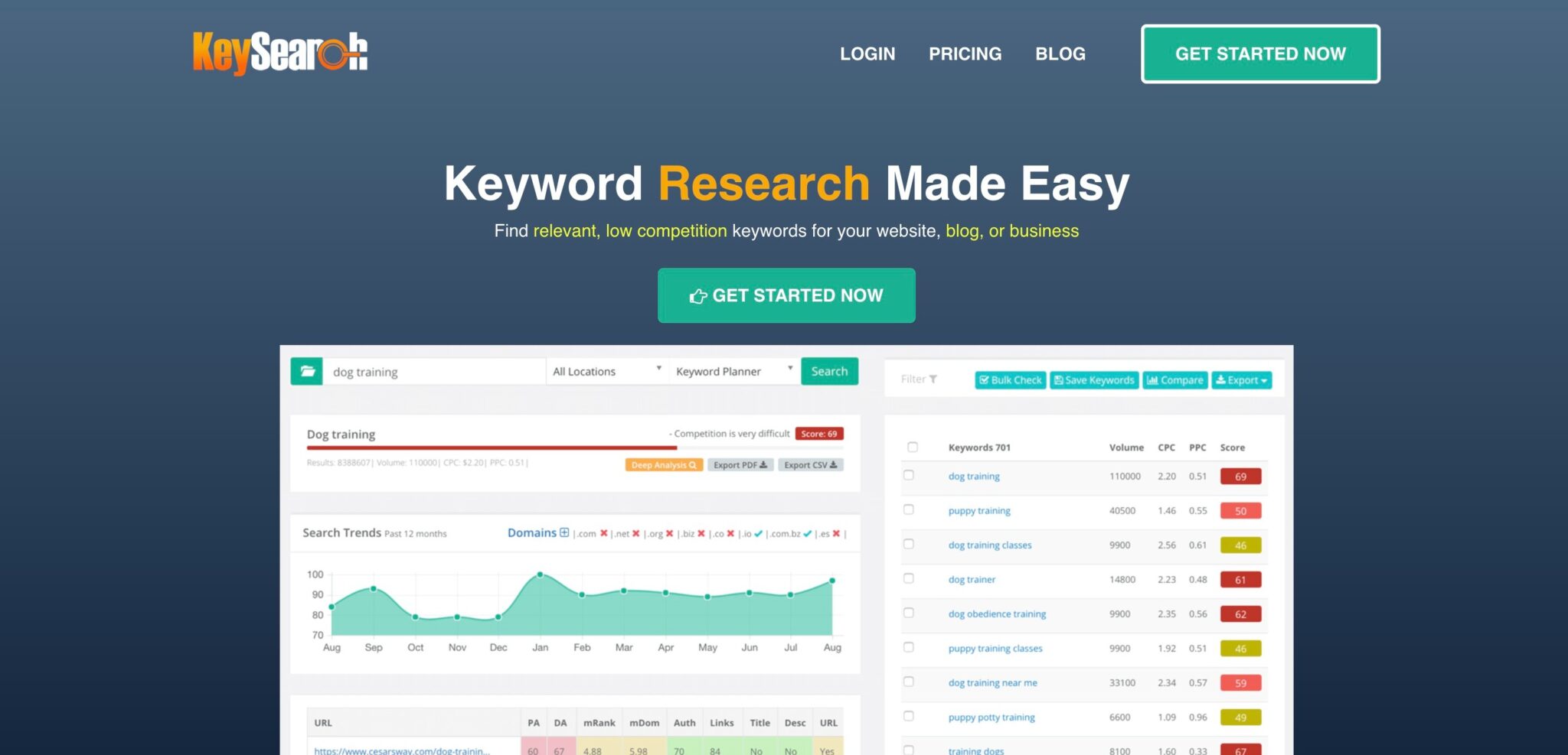Keysearch keyword research tool