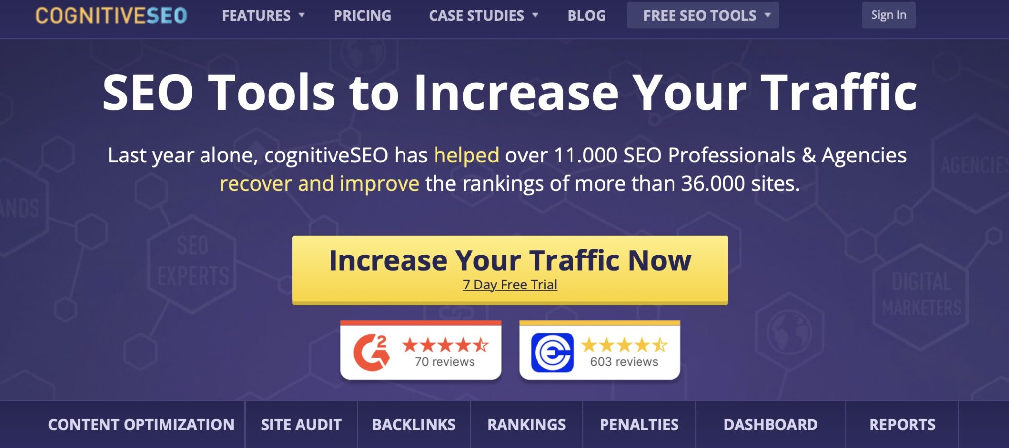cognitive seo scaled