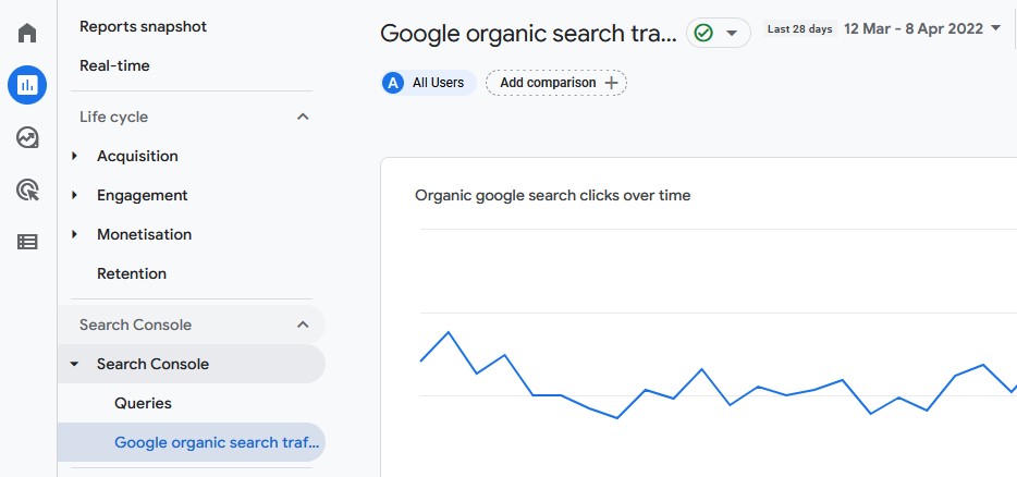 google search ctr organic clicks