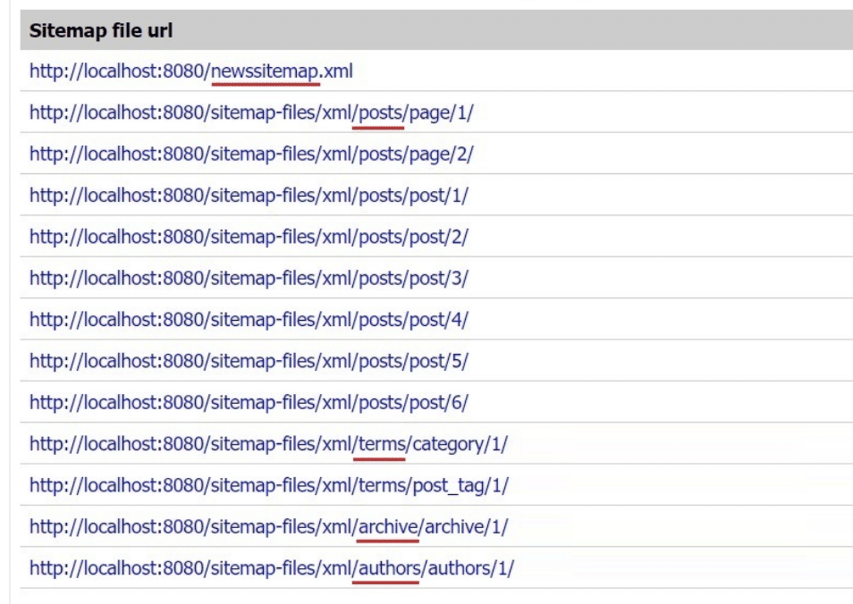 XML Sitemap