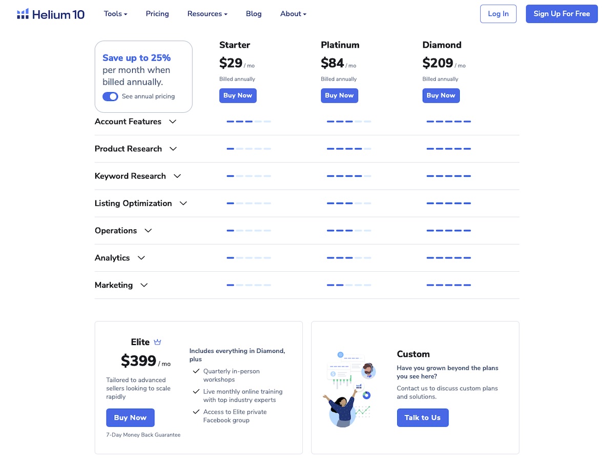 Helium 10 Pricing plans