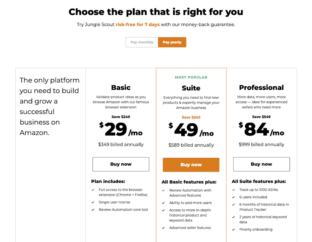 Jungle Scout pricing plans