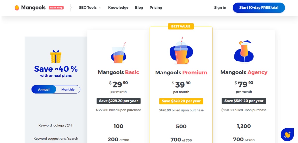 Mangools Plans and Pricing