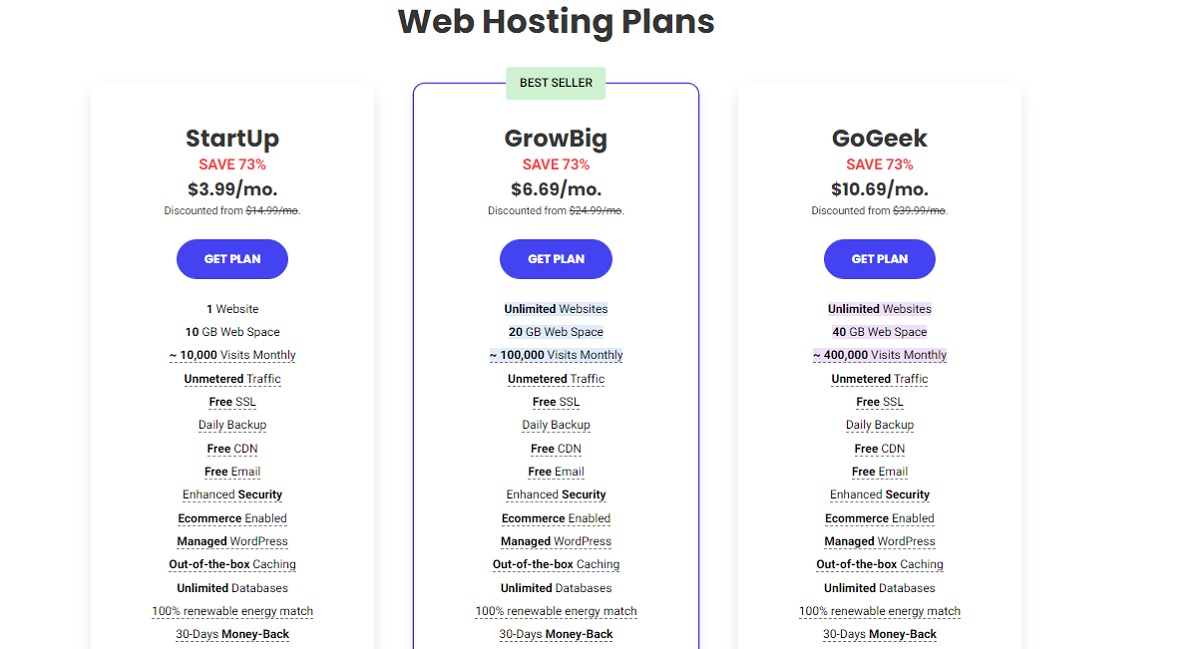 Siteground hosting plans