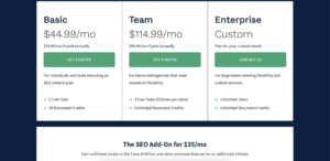 Screenshot of the Frase IO pricing page.