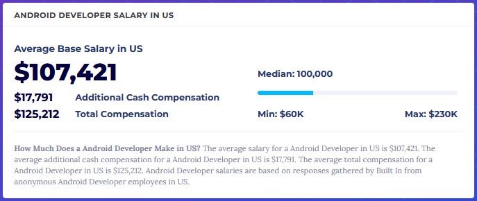 11 app developer salary