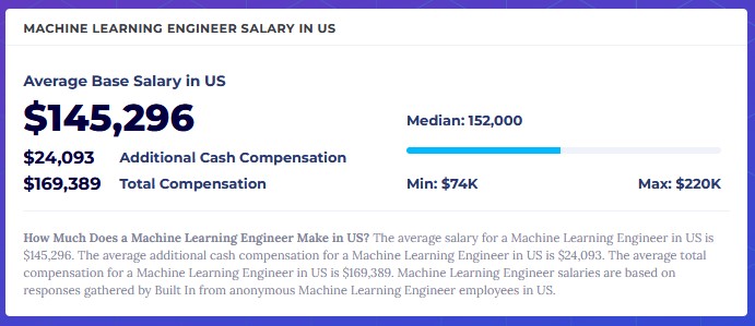 12 machine learning engineer salary