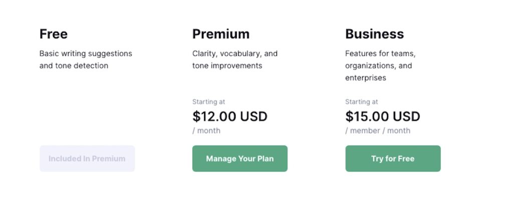 Grammarly Pricing