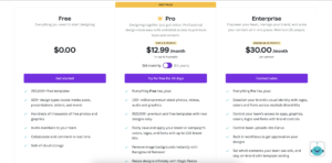Screenshot of the Canva Paid Plan looking at canva vs photoshop.