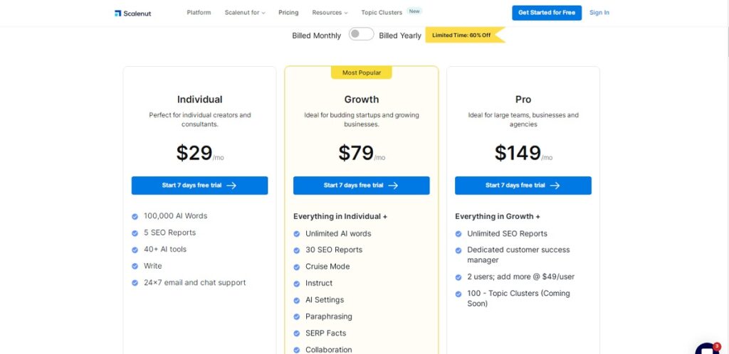 Scalenut pricing