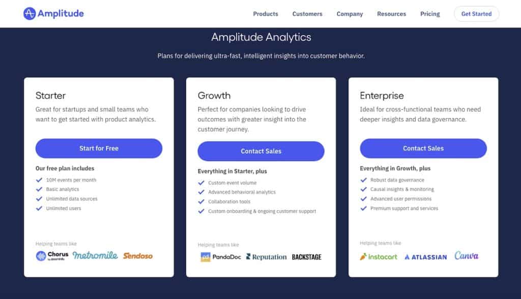 Amplitude Pricing Page