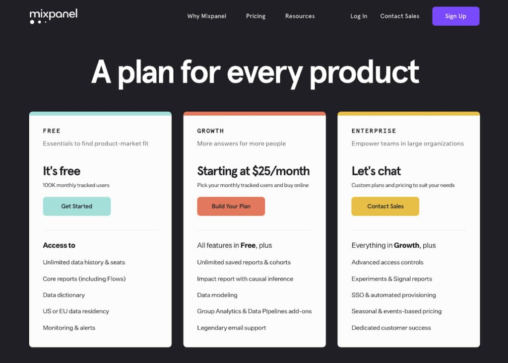 Mixpanel Pricing Page