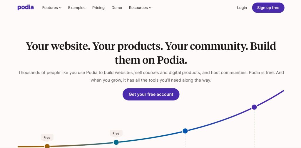 Screenshot of Podia Get a free website. Sell products. Build your community. Podia 3