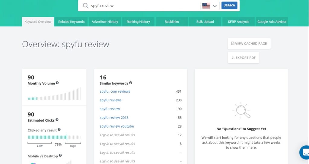 keyword review