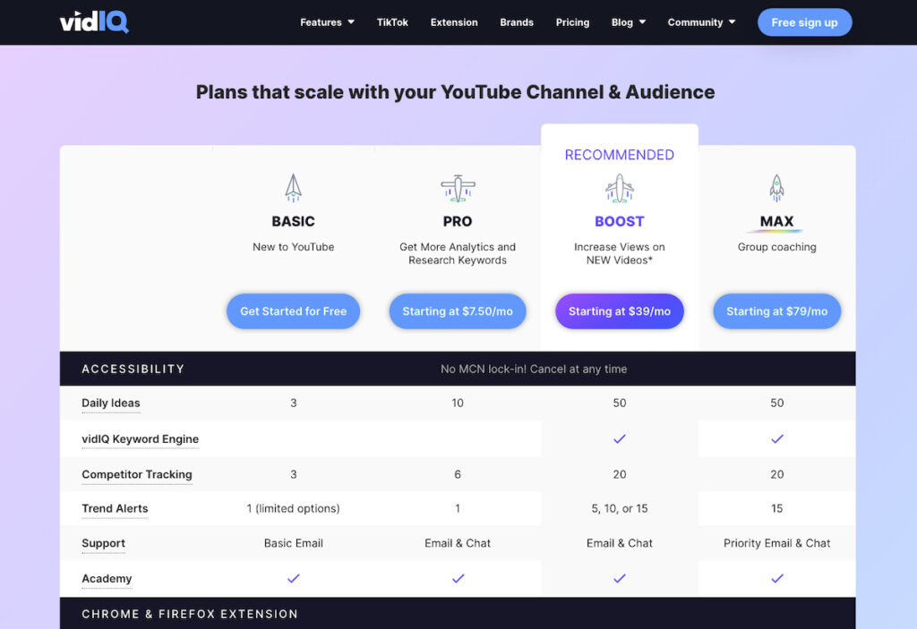 VidIQ Pricing Plans