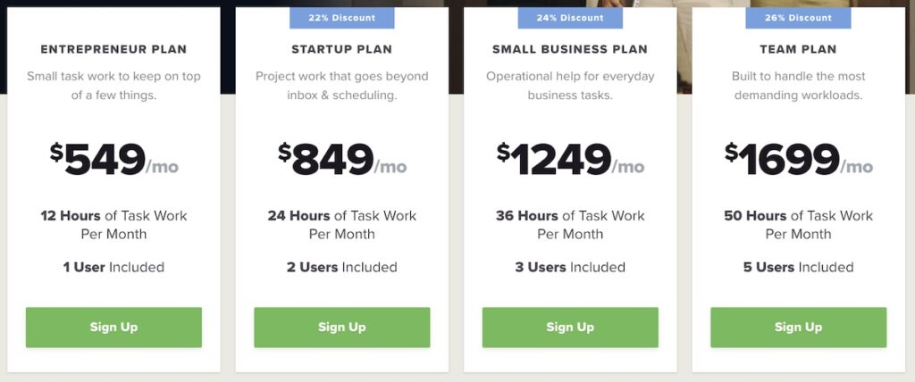 Zirtual Pricing