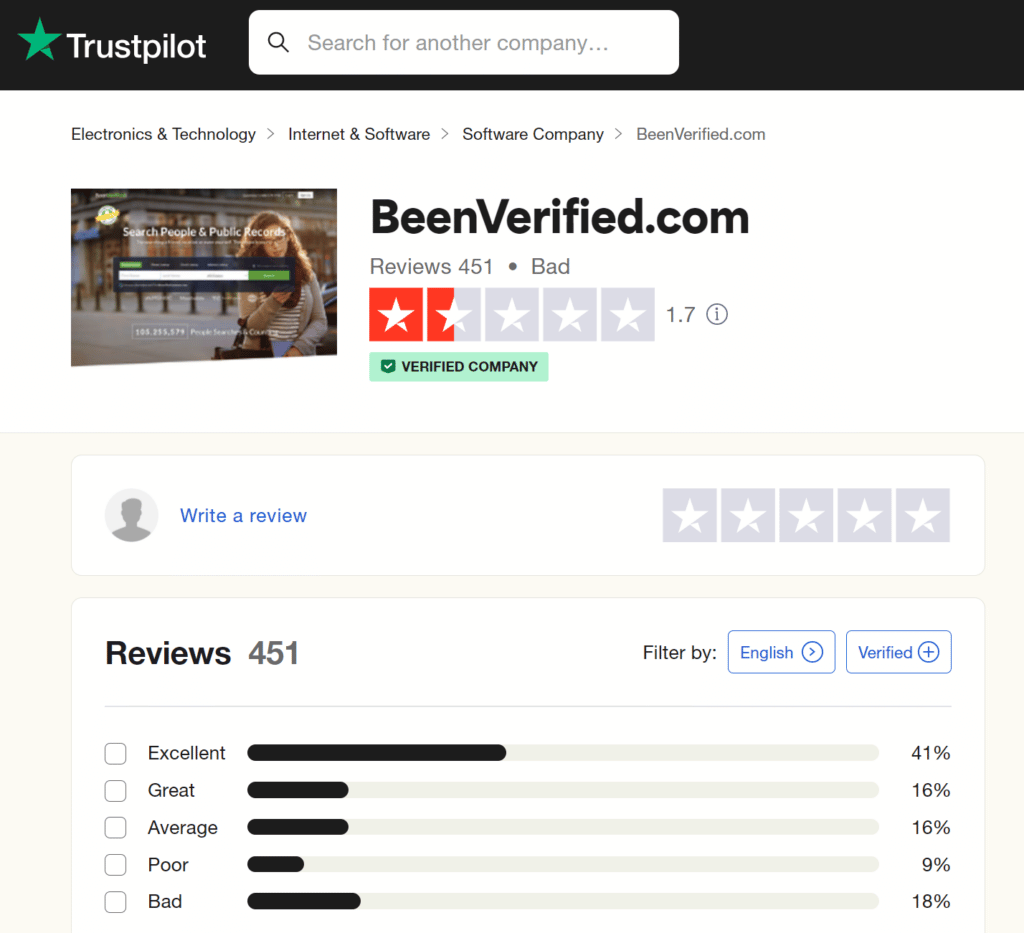 is beenverified legit - trustpilot screenshot