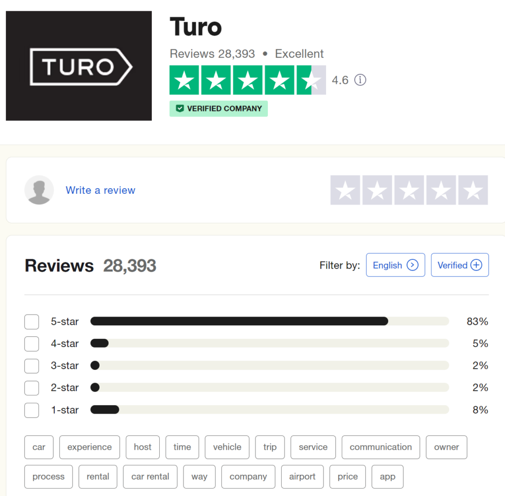 is turo legit, trustpilot score screenshot
