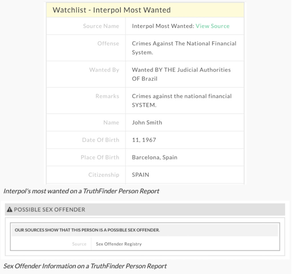 Interpol Watchlist and sex offenders 