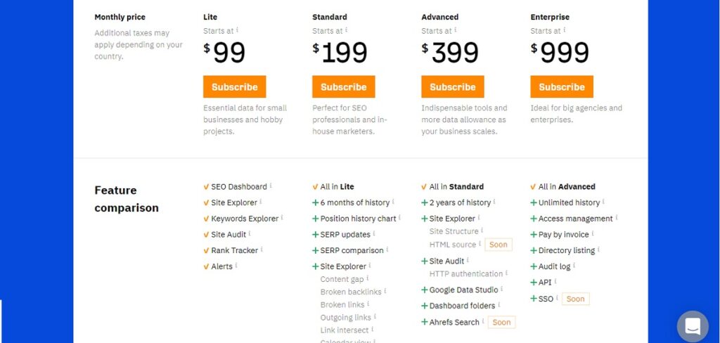 ahrefs pricing