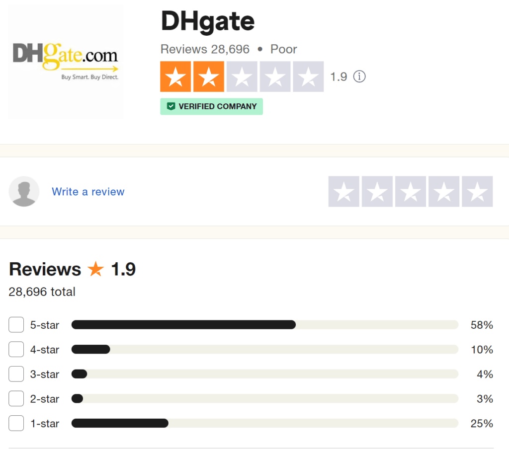 dhgate trustpilot score screenshot
