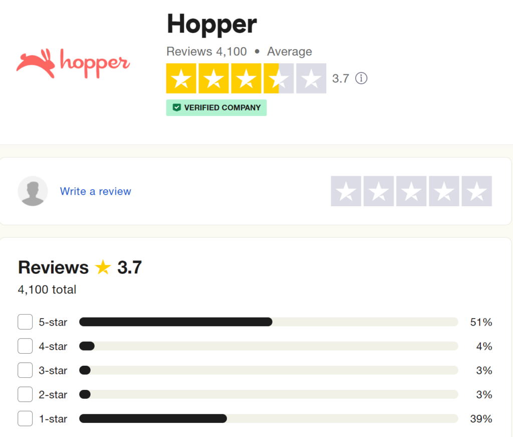 is hopper legit - trustpilot rating screenshot