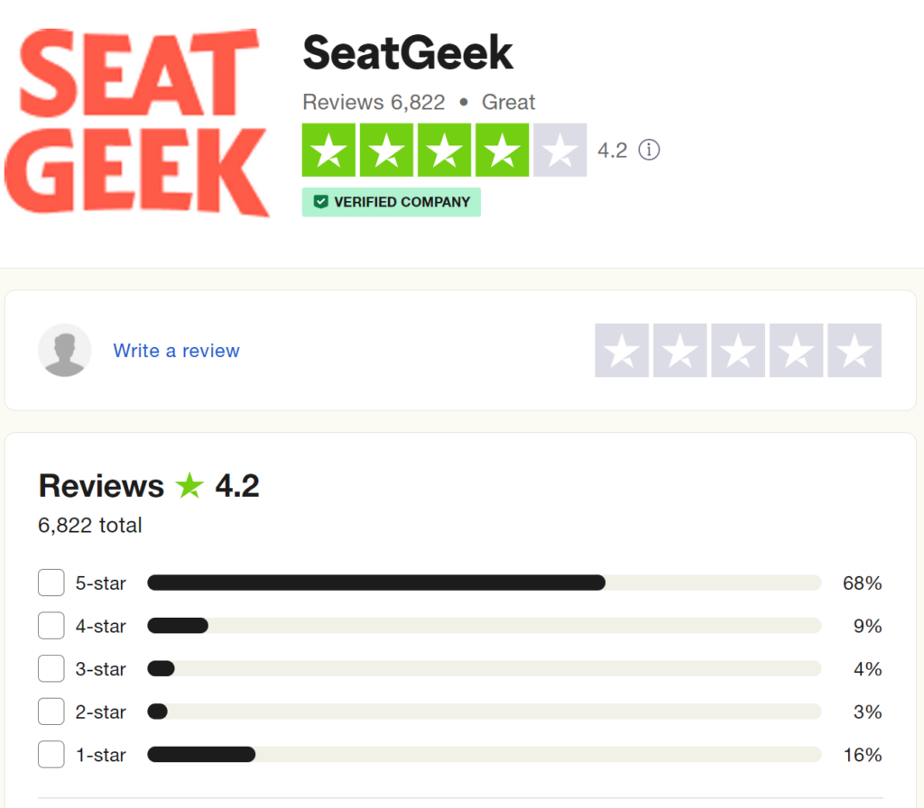 Is Seatgeek Legit And Reliable For Both