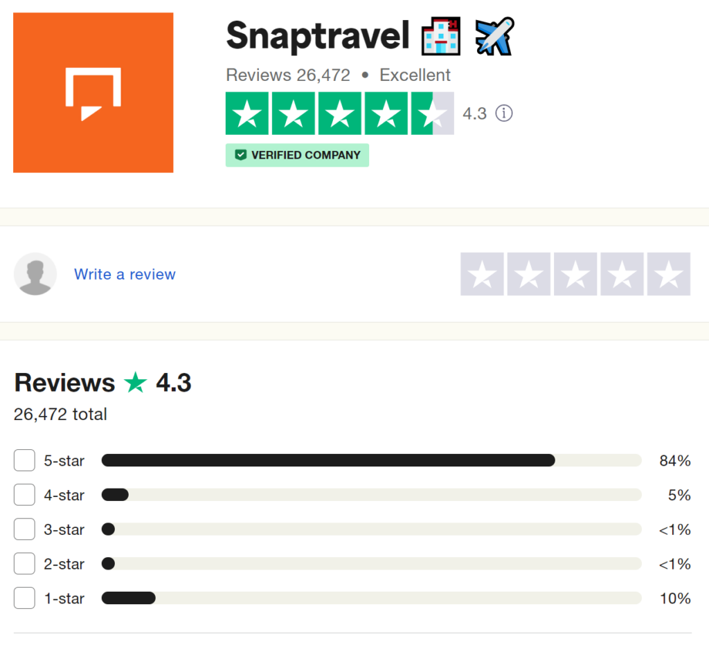 is snaptravel legit - trustpilot rating screenshot
