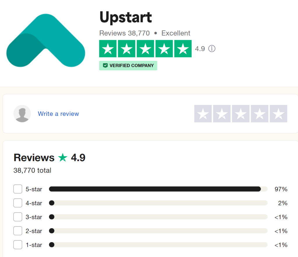  upstart trustpilot rating