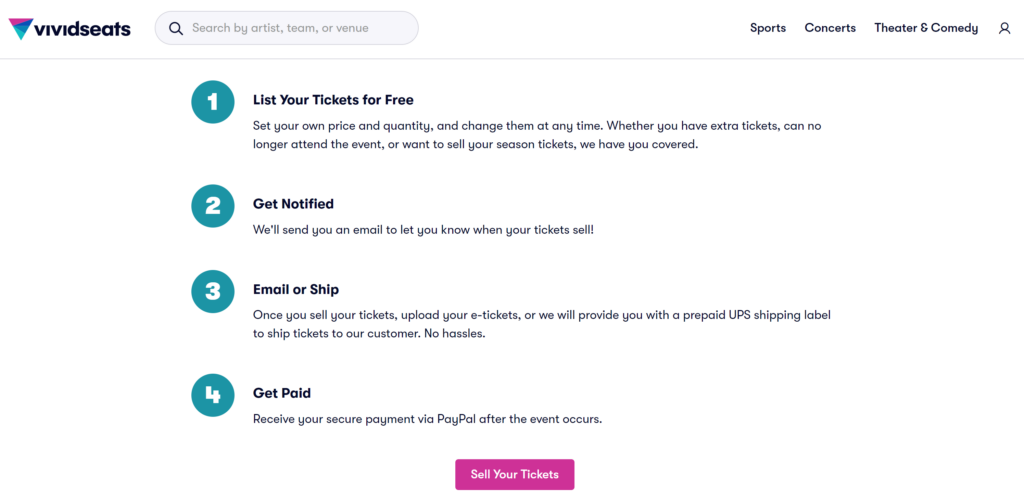 Is Vivid Seats Legit? selling page process screenshot