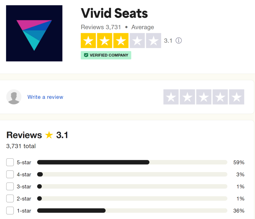is vivid seats legit - trustpilot rating screenshot