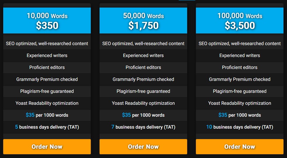 WAB pricing for seo content