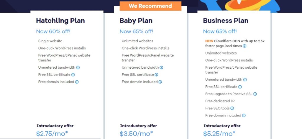 hostgator pricing