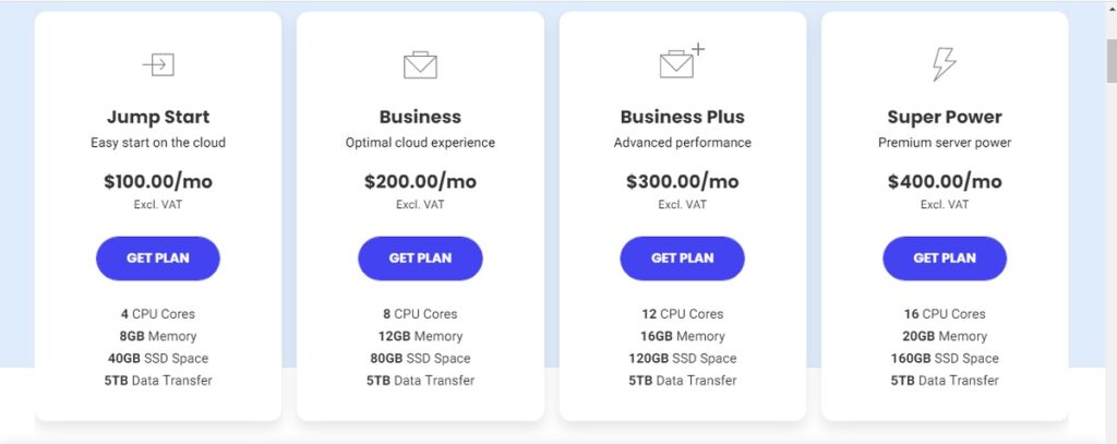 siteground scalable cloud hosting