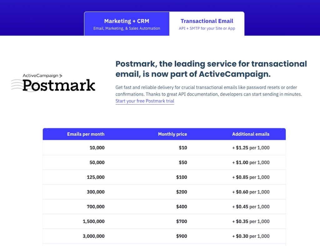 ActiveCampaign Tranactional email pricing