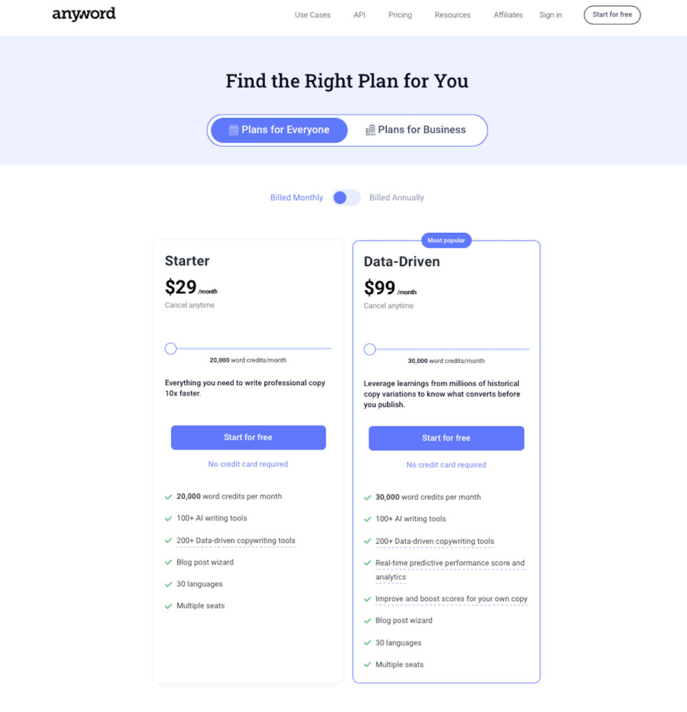 Anyword Pricing Page