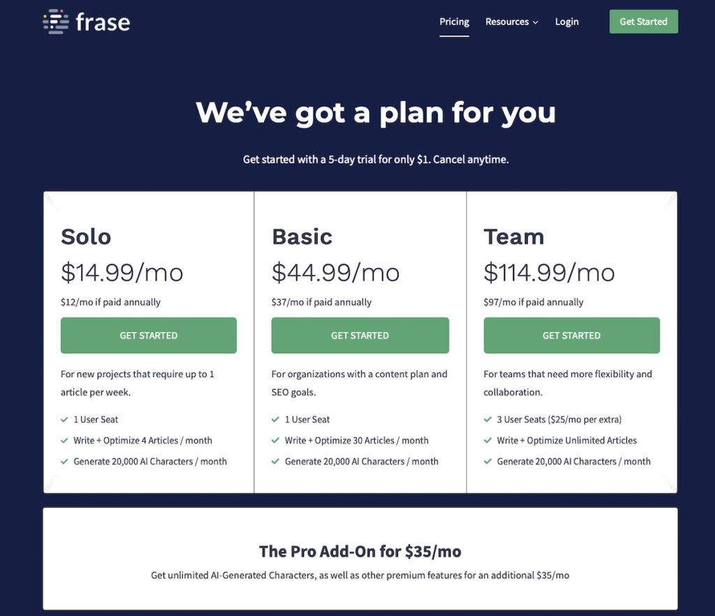 Frase Pricing Page