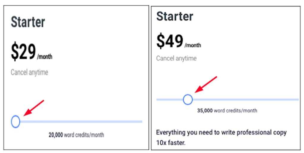 Anyword pricing - select your number of words per month