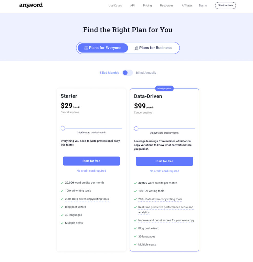 Anyword pricing page